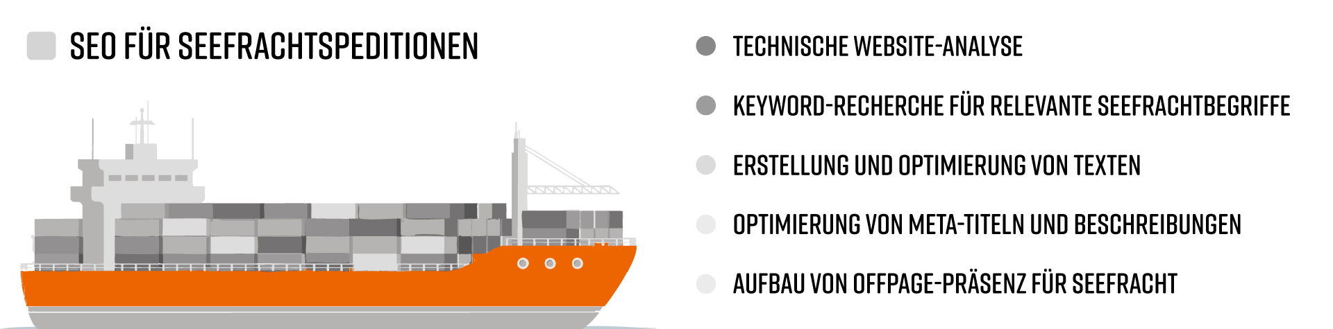 Ob Zollabwicklung oder Containerlogistik, wir verbessern Ihre Website, damit Kunden Sie leichter finden und verstehen.